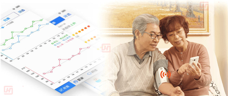 智慧養(yǎng)老解決方案,智慧養(yǎng)老系統(tǒng) 智慧養(yǎng)老解決方案,智慧養(yǎng)老系統(tǒng)